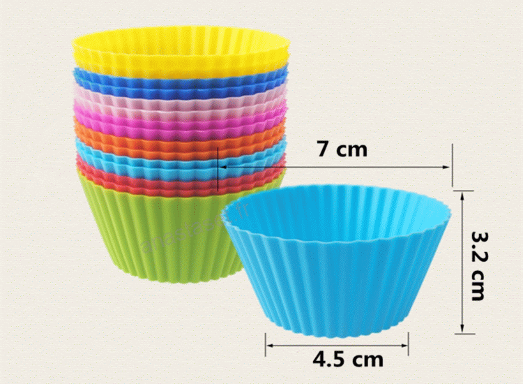 The Significance of Having Cupcake Cases
